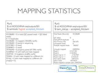 MAPPING STATISTICS
 Run)                                                 Run)
 $ cd /KOGO/RNA-seq/outputs/S01                       $ cd /KOGO/RNA-seq/outputs/S01
 $ samtools ﬂagstat accepted_hits.bam                 $ bam_stat.py -i accepted_hits.bam

45338688 + 0 in total (QC-passed reads + QC-failed   Total Reads (Records):   45338688
reads)
                                                     QC failed:             0
0 + 0 duplicates                                     Optical/PCR duplicate:   0
45338688 + 0 mapped (100.00%:-nan%)                  Non Primary Hits         1861695
45338688 + 0 paired in sequencing                    Unmapped reads:          0
22757885 + 0 read1                                   Multiple mapped reads:    586067
22580803 + 0 read2
39796048 + 0 properly paired (87.78%:-nan%)          Uniquely mapped:         42890926
42308960 + 0 with itself and mate mapped             Read-1:              21527100
                                                     Read-2:              21363826
3029728 + 0 singletons (6.68%:-nan%)                 Reads map to '+':       21457407
705846 + 0 with mate mapped to a different chr       Reads map to '-':      21433519
92166 + 0 with mate mapped to a different chr        Non-splice reads:       32872272
(mapQ>=5)                                            Splice reads:        10018654
                                                     Reads mapped in proper pairs: 38402964
 