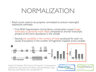 NORMALIZATION
 •   Read counts need to be properly normalized to extract meaningful
     expression estimates
     •   First, RNA fragmentation during library construction causes longer
         transcripts to generate more reads compared to shorter transcripts
         present at the same abundance in the sample
     •   Second, the variability in the number of reads produced for each run
         causes ﬂuctuations in the number of fragments mapped across samples




Garber M, Grabherr MG, Guttman M, Trapnell C. Computational
methods for transcriptome annotation and quantiﬁcation using
RNA-seq. Nat Methods. 2011 Jun;8(6):469-77.
 