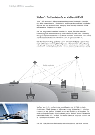 KOGT Real-Time Data Solution | PDF