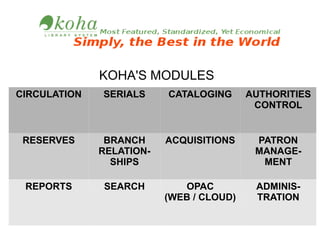 Koha Library Management System presentation | PDF