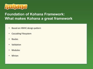 Simon Jia - The Kohana Framework
