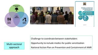 Welcome to the Kenya One Health Conference