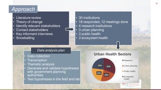 Welcome to the Kenya One Health Conference