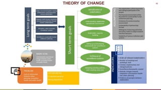 Welcome to the Kenya One Health Conference