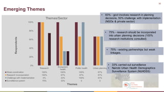 Welcome to the Kenya One Health Conference