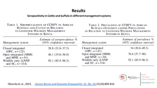 Welcome to the Kenya One Health Conference