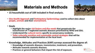 Welcome to the Kenya One Health Conference