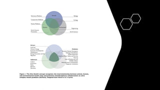 Welcome to the Kenya One Health Conference