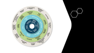 Welcome to the Kenya One Health Conference