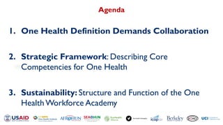 Welcome to the Kenya One Health Conference