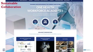 Welcome to the Kenya One Health Conference