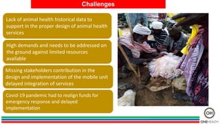 Welcome to the Kenya One Health Conference