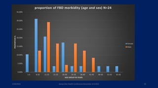 Welcome to the Kenya One Health Conference