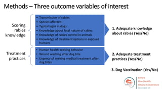 Welcome to the Kenya One Health Conference