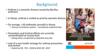 Welcome to the Kenya One Health Conference