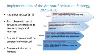 Welcome to the Kenya One Health Conference