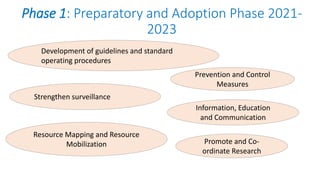 Welcome to the Kenya One Health Conference