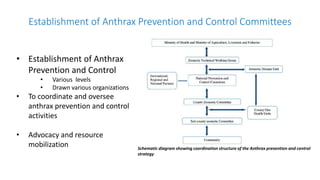 Welcome to the Kenya One Health Conference