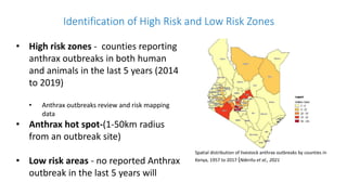 Welcome to the Kenya One Health Conference