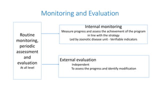 Welcome to the Kenya One Health Conference