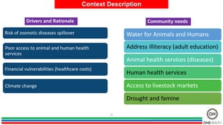 Challenges
Lack of animal health historical data to
support in the proper design of animal health
services
High demands an...