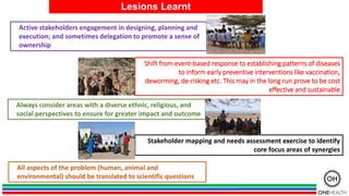 Welcome to the Kenya One Health Conference