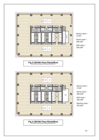 13
Fig 3.10514th Floor Plan(office)
http://www.kohinoorsquare.in/offices/floor-plan.html
Fig 3.10615th Floor Plan(office)
http://www.kohinoorsquare.in/offices/floor-plan.html
Electric room –
77.5ft2
Server room –
199.13ft2
AHU room –
199.13ft2
Electric room –
77.5ft2
Server room –
199.13ft2
AHU room –
199.13ft2
Machine room -
763.16ft2
 