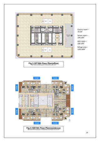 14
Fig 3.10716th Floor Plan(office)
http://www.kohinoorsquare.in/offices/floor-plan.html
Electric room –
77.5ft2
Server room –
199.13ft2
AHU room –
199.13ft2
Refuge area –
1291.66ft2
Fig 3.10815th Floor Plan(residence)
http://www.kohinoorsquare.in/residential/customization/home.html
 