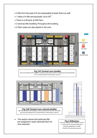 7
• 2 lifts from this pack of 6 are assessable to lower floors as well.
• 1 lobby of 4 lifts serving levels 1st to 24th
.
• There is a lift bank at 24th floor .
• 2 services lifts travelling Throughout the building.
• 2 Stair cases are also placed in the core .
• The section shows that particular lifts
are assigned to reach particular floor for
time reduction.
Fig 3.91 Central core (shafts)
https://www.slideshare.net/AnuragMathur13/kohinoor-square-high-rise-mixed-use-building-case-study?qid=cfc82a0d-
f91d-417f-9a36-570a33917e13&v=&b=&from_search=2
Fig 3.92 Central core colored (shafts)
https://www.slideshare.net/AnuragMathur13/kohinoor-square-high-rise-mixed-use-building-
case-study?qid=cfc82a0d-f91d-417f-9a36-570a33917e13&v=&b=&from_search=2
Fig 3.93Section
https://www.slideshare.net/AnuragMathur13/kohino
or-square-high-rise-mixed-use-building-case-
study?qid=cfc82a0d-f91d-417f-9a36-
570a33917e13&v=&b=&from_search=2
 