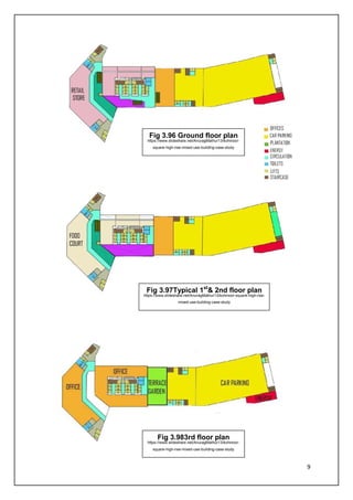 9
Fig 3.96 Ground floor plan
https://www.slideshare.net/AnuragMathur13/kohinoor-
square-high-rise-mixed-use-building-case-study
Fig 3.97Typical 1st
& 2nd floor plan
https://www.slideshare.net/AnuragMathur13/kohinoor-square-high-rise-
mixed-use-building-case-study
Fig 3.983rd floor plan
https://www.slideshare.net/AnuragMathur13/kohinoor-
square-high-rise-mixed-use-building-case-study
 