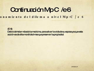 Continuación Mp C  /e 6 I,W,H & V Razonamiento del dilema a nivel Mp-C / e 6 (E 6) Debió de haber robado la medicina, para salvar la vida de su esposa ya que esta acción es de alta moralidad mas que preservar la propiedad. 