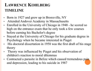 LAWRENCE KOHLBERG
    TIMELINE
•   Born in 1927 and grew up in Bronxville, NY
•    Attended Andover Academy in Massachusetts
•   Enrolled in the University of Chicago in 1948 - he scored so
    high on the entrance exam that he only took a few courses
    before earning his Bachelor's degree
•   Stayed at the University of Chicago for his graduate degree in
    Psychology when he became interested in Piaget
•    His doctoral dissertation in 1958 was the first draft of his stage
    theory
•    Theory was influenced by Piaget and his observation of
    children's reaction to moral dilemmas
•   Contracted a parasite in Belize which caused tremendous pain
    and depression, leading to his suicide in 1987
 
