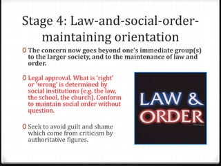 kohlberg.pptx | Family and Relationships