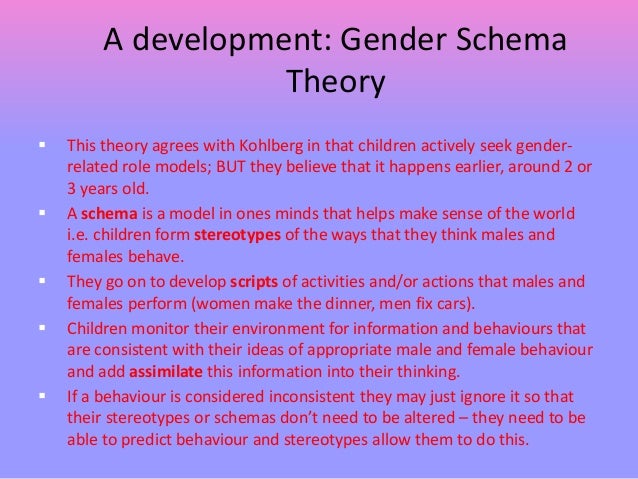 Psychological explanations of gender development