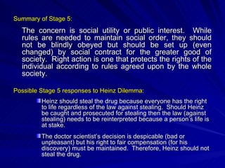 Summary of Stage 5: The concern is social utility or public interest.  While rules are needed to maintain social order, they should not be blindly obeyed but should be set up (even changed) by social contract for the greater good of society.  Right action is one that protects the rights of the individual according to rules agreed upon by the whole society. Possible Stage 5 responses to Heinz Dilemma: Heinz should steal the drug because everyone has the right to life regardless of the law against stealing.  Should Heinz be caught and prosecuted for stealing then the law (against stealing) needs to be reinterpreted because a person’s life is at stake. The doctor scientist’s decision is despicable (bad or unpleasant) but his right to fair compensation (for his discovery) must be maintained.  Therefore, Heinz should not steal the drug. 