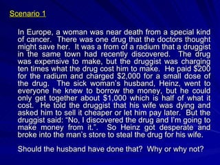 Scenario 1 In Europe, a woman was near death from a special kind of cancer.  There was one drug that the doctors thought might save her.  It was a from of a radium that a druggist in the same town had recently discovered.  The drug was expensive to make, but the druggist was charging ten times what the drug cost him to make.  He paid $200 for the radium and charged $2,000 for a small dose of the drug.  The sick woman’s husband, Heinz, went to everyone he knew to borrow the money, but he could only get together about $1,000 which is half of what it cost.  He told the druggist that his wife was dying and asked him to sell it cheaper or let him pay later.  But the druggist said: “No, I discovered the drug and I’m going to make money from it.”.  So Heinz got desperate and broke into the man’s store to steal the drug for his wife. Should the husband have done that?  Why or why not? 