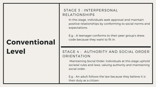 Social Conforms Kohlbergs-Stages-of-Moral-Development.pdf