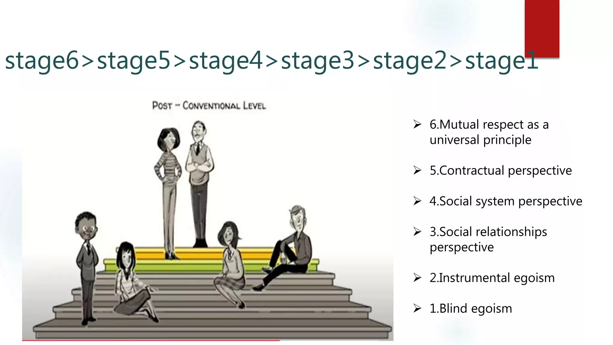 Kohlberg's 6 stages of moral development | PPTX