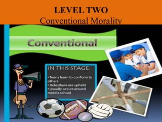 Kohlberg’s theory on moral development | PPTX