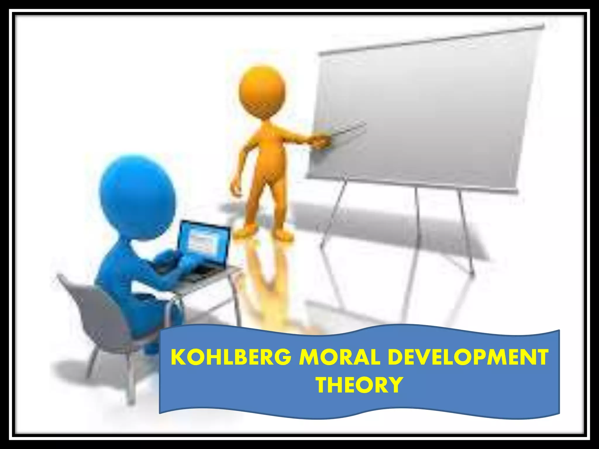 KOHLBERG MORAL DEVELOPMENT
THEORY