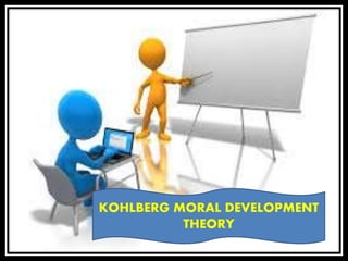 KOHLBERG MORAL DEVELOPMENT
THEORY
 