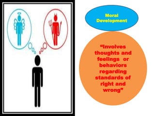 “Involves
thoughts and
feelings or
behaviors
regarding
standards of
right and
wrong”
Moral
Development