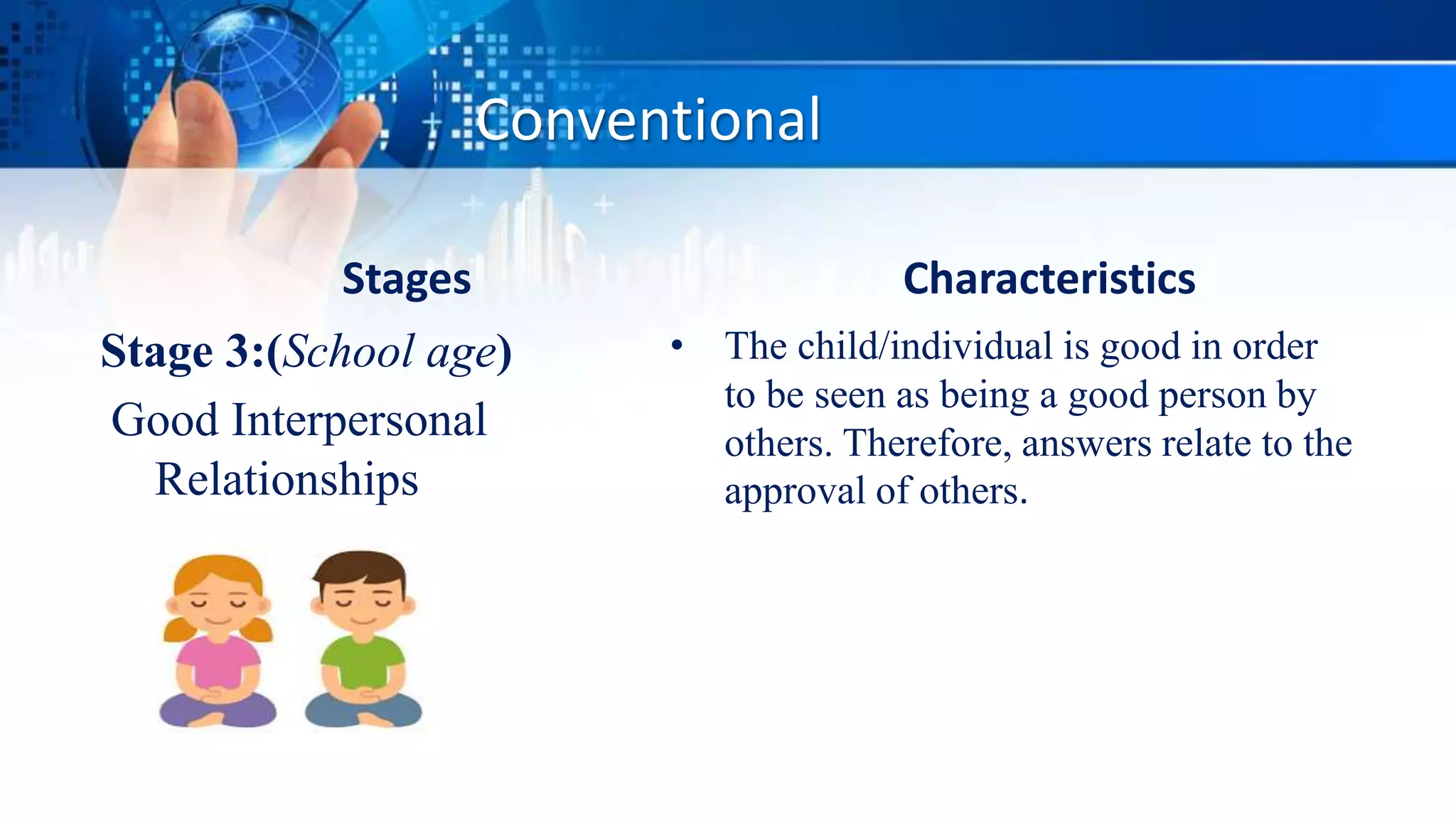 Conventional
Stages
Stage 3:(School age)
Good Interpersonal
Relationships
Characteristics
• The child/individual is good in order
to be seen as being a good person by
others. Therefore, answers relate to the
approval of others.
 