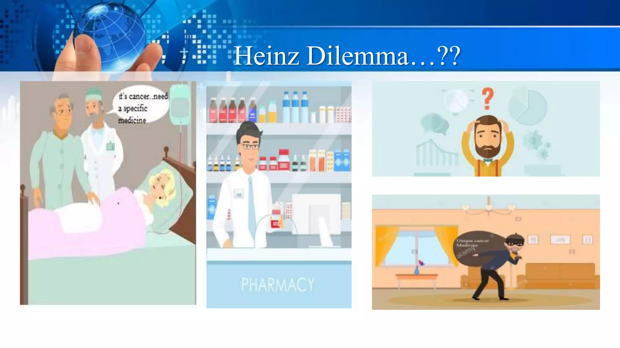 Heinz Dilemma…??
 