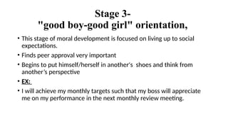 Stage 3-
"good boy-good girl" orientation,
• This stage of moral development is focused on living up to social
expectations.
• Finds peer approval very important
• Begins to put himself/herself in another's shoes and think from
another’s perspective
• EX:
• I will achieve my monthly targets such that my boss will appreciate
me on my performance in the next monthly review meeting.
 