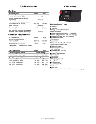 Application Data                                                                 Controllers

Cooling
Radiator System                                60 Hz               50 Hz
Ambient temperature, _C (_F)                           50 (122)
Radiator system capacity, including
engine, L (gal.)                                       8.1 (2.1)
Heat rejected to cooling water at rated
kW, dry exhaust, kW (Btu/min.)                23 (1308)       19 (1080)
                                                                             Decision-Makert 1000
Water pump type                                     Centrifugal
                                                                             Automation
Fan, kWm (HP)                                 1.2 (1.6)       0.8 (1.1)      D Test LEDs
Max. restriction of cooling air, intake and                                  D Voltage and speed stabilization
discharge side of radiator, kPa (in. H2O)              0.1 (0.4)             Engine Parameters
                                                                             D Engine speed indication (with LCD message)
Operation Requirements                                                       D Battery voltage indication (with LCD message)
                                                                             D Elapsed hour meter (with LCD message)
Air Requirements                               60 Hz               50 Hz     D Fuel solenoid control
Radiator-cooled cooling air,                                                 D Starter control
m3/min. (scfm) *                              60 (2119)       48 (1695)      Measurements
Combustion air, m3/min. (cfm)                 1.9 (72)         1.7 (61)      D Frequency, Hz (with LCD message)
                                                                             Operation and/or Safety Lights
* Air density = 1.20 kg/m3 (0.075 lbm/ft3)
                                                                             D Oil pressure fault
                                                                             D Water temperature fault
                                                                             D Fail to start fault
Fuel Consumption                               60 Hz               50 Hz     D Overspeed fault (>60 kVA)
                                                                             D Set ready for load
Diesel, Lph (gph) at % load                      Standby Rating
                                                                             D Charging alternator fault
110% (of the standby rating)                  8.1 (2.1)        6.8 (1.8)     D General alarm
                                                                             D General fault
Diesel, Lph (gph) at % load                       Prime Rating               D Panel lamp
                                                                             D Emergency stop fault
100% (of the prime rating)                    7.4 (2.0)        6.2 (1.6)
                                                                             Safety Devices
75% (of the prime rating)                     5.6 (1.5)        4.7 (1.2)     D Overspeed fault
                                                                             D Automatic standby
50% (of the prime rating)                     4.1 (1.1)        3.4 (0.9)
                                                                             Miscellaneous
                                                                             D Fault reset
                                                                             D Three-phase with or without neutral, two-phase, or single-phase use




                                                             G5-514 (KM20U/KM22) 3/08d
 