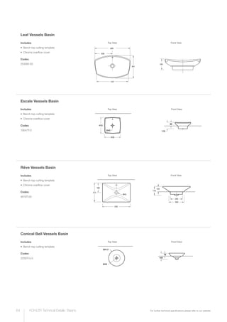 Kohler Australia Catalog | PDF
