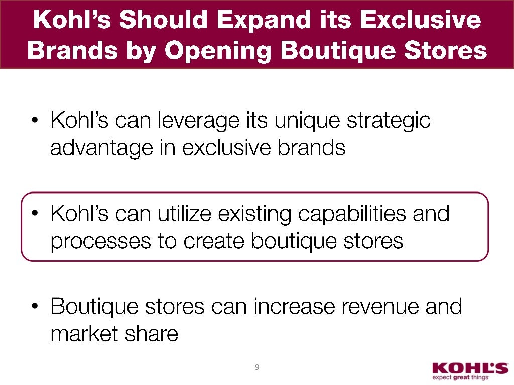 Kohl's Strategic
