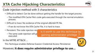 Appearances are deceiving: Novel offensive techniques in Windows 10/11 ...