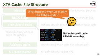 [CB21] Appearances are deceiving: Novel offensive techniques in Windows ...